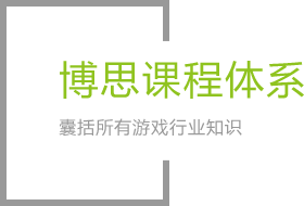亿万28课程体系